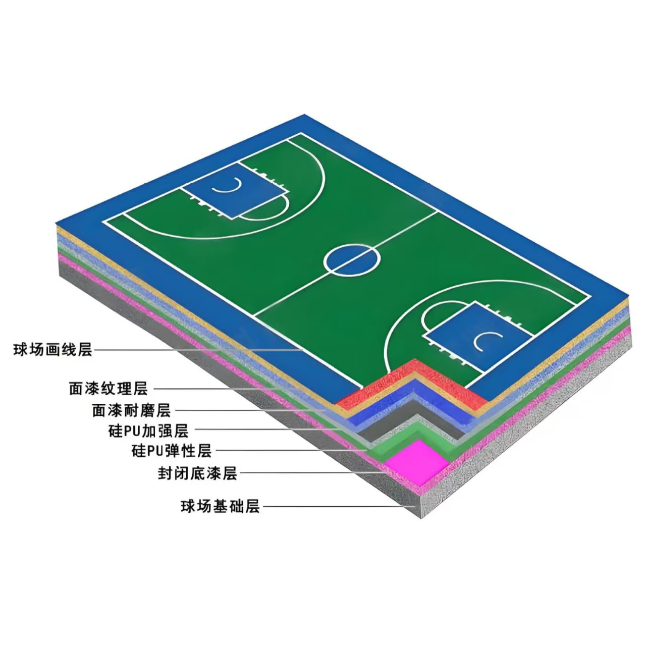 广元市硅PU材料硅PU - 一站式服务